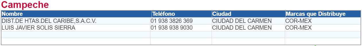 Campeche
